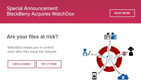 BlackBerry übernimmt Sicherheits-Startup WatchDox