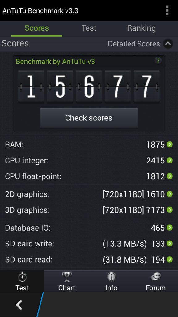 Antutu Benchmark Z30