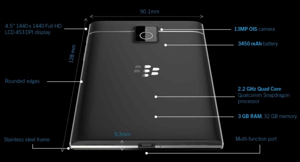 Technische Daten BlackBerry Passport