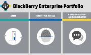 BlackBerry stellt den BES 12 vor und verkündet viele neue Partnerschaften