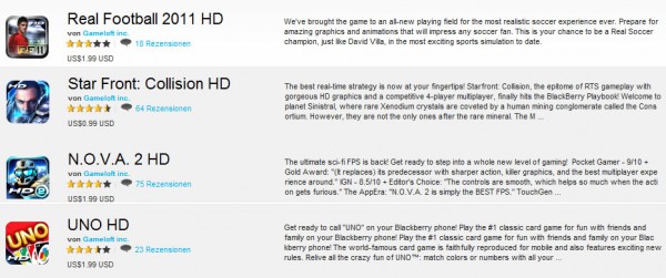 Ausgewählte Gameloft Inc. PlayBook Spiele im Angebot